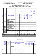 Đề thi Học kì 1 Công nghệ 6 năm 2024-2025 trường TH&THCS Ninh Đông (Khánh Hoà)